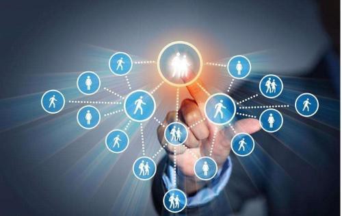 B2B电子商务解决方案