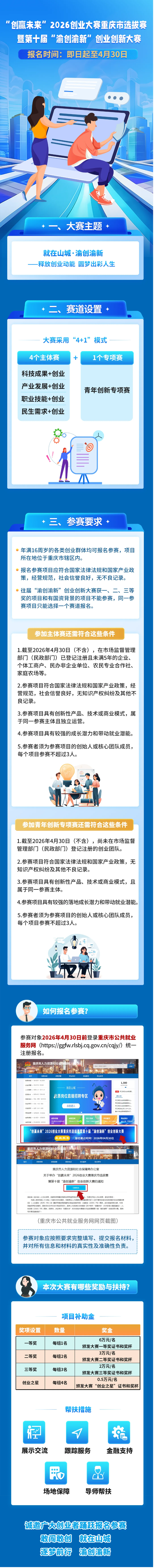 重庆创客看过来！4月30日报名截止，这场创业大赛等你来战！.png